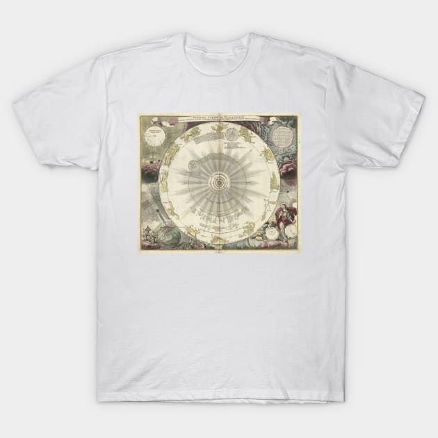 A 17th-century depiction of the Solar System T-Shirt by picsoncotton